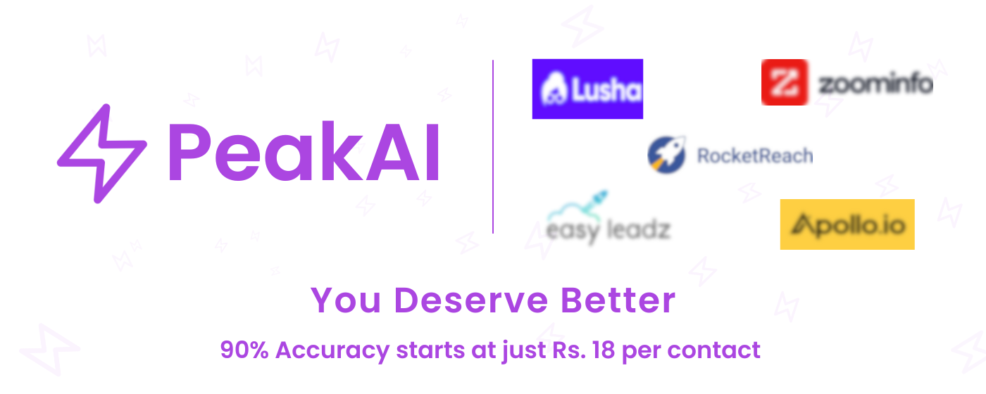 PeakAI